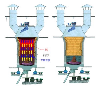水泥立窯鼓風(fēng)機(jī)