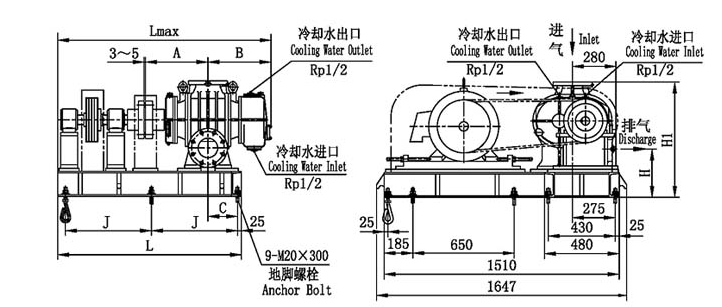高壓型茨鼓風機